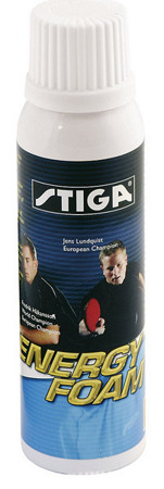 ���� Energy (100 ��)