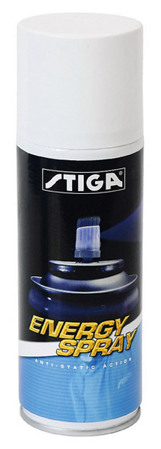 ����� Energy (200 ��)